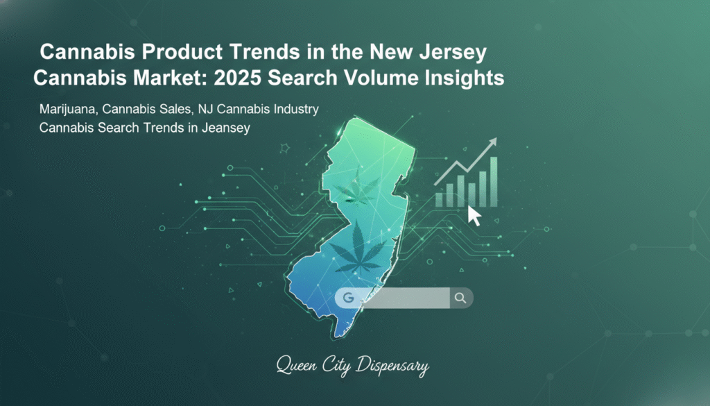 A professional graphic showing a stylized map of New Jersey with a cannabis leaf icon inside, overlaid with digital circuit lines. Next to it, an ascending bar graph with an upward arrow and a computer mouse cursor points towards it, symbolizing growth and search trends. Below the map is a Google search bar with a magnifying glass icon, and the text "Queen City Dispensary" is subtly visible at the bottom. The overall color scheme is green and teal, conveying a modern and industry-relevant feel.