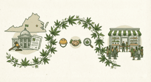 Graphic illustrating the Virginia cannabis retail market timeline, featuring a state outline and key phases from license applications in July 2026 to full market launch in November 2026.